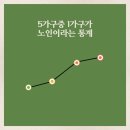 한돌요양보호사교육원 이미지