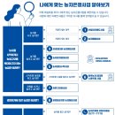 무진장 - 미추홀구 | 무진장