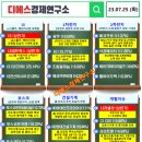 [23/07/25 마감시황] LS, LS네트웍스, 나라셀라 상한가 LS그룹, 2차전지, 포스코그룹, 건설기계...