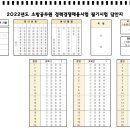 [자료]22년 대비 실전연습용 OMR 카드(공/경채용) 이미지