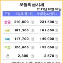 도봉-창동-도봉-5210 이미지