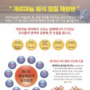 닥터 존(닥터88) 이미지