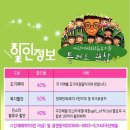 어린이뮤지컬 틀려도 괜찮아 이미지