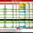 (주)링크드 이미지