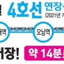 르네상스공인중개사사무소 이미지