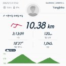 아킬레스 | [러닝장비] 러닝양말추천, 컴포트 아킬레스 실착용 후기