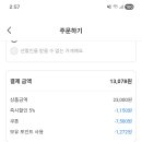 돈꼴고 속쓰(SOXS아님)려서 치킨시킴 이미지