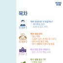 자유전자 이미지