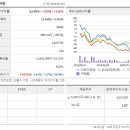 디와이파워 이미지