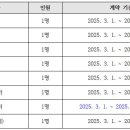 태안여자고등학교 Daum카페