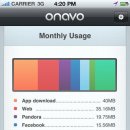 [안드로이드 필수 앱] 3G 데이터 사용량 감시 - Onavo 이미지