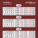 자담치킨(소룡점) 이미지