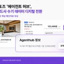 허브여행사
