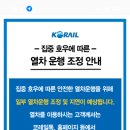 웨이팅편의점 이미지
