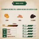 주식회사 비니시클