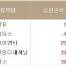 이케이인터내셔널