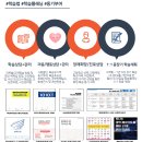 에듀코치개별지도문화학원