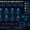 한눈에 쉽게 보는 2026 윈도우 필수 유틸리티 최종 구성 이미지