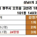 우림헤어샵 이미지