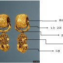 경주 부부총 금귀걸이 와 보문동 합장분 이미지