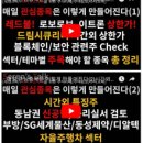 동아씨앤피 | 6/21관심종목(제조업 르네상스/로보로보/TPC/이트론/블록체인관련주/드림시큐리티/케이엘넷/케이씨에스...