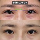 은하수성형외과의원