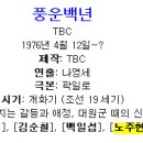 1976년 TBC드라마 풍운백년 2화＜젊은 그들＞ 이미지