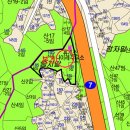 휴게주유소