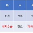 연세화산외과 이미지
