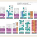 힐스테이트등촌역공인중개사사무소 이미지
