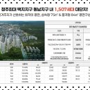 대성베르힐경로당 이미지