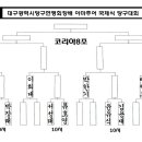 대진당구장 이미지
