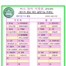 우두주유소 이미지