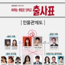 우승노래연습장 이미지