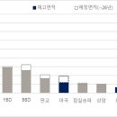 오피스메이트 이미지