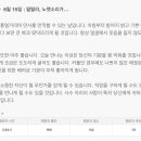 하루 전에 미리 보는 6월 15일 산수도인 별자리 운세 이미지