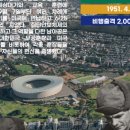 UN평화기념관 이미지