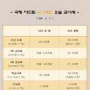 국제더드림 금거래소 이미지