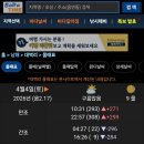 별그리고남해 | 남해 가족여행 숙소로 딱! 남해 풀빌라펜션 리얼 후기 "베스퍼남해"