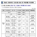 국지60호 이미지