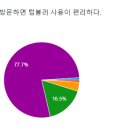 플라스틱카페 이미지