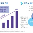 주식회사 알파도체럽 이미지