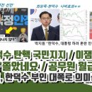 미국, 한덕수 탄핵 국민지지 이미지