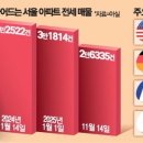 튼튼한공인중개사사무소 이미지