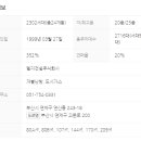 가교공인중개사사무소 네이버블로그