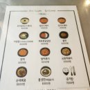 초이 | 이천 현지인들 추천 가성비 맛집 초이수제비 내돈내산 후기