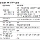인하애드컴