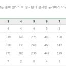 민CC클럽 이미지