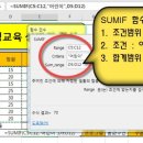 ITQ 엑셀 이미지