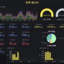 제주에너지 주식회사 이미지